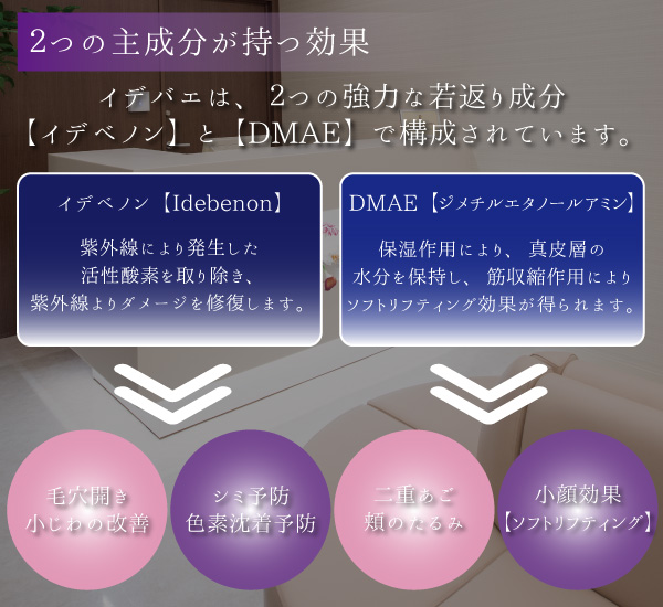 idebae-t
